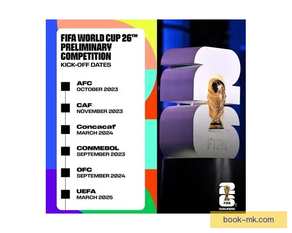 美加墨联合举办世界杯2026赛事展望与精彩看点分析 美加墨联合举办世界杯2026赛事展望与精彩看点分析