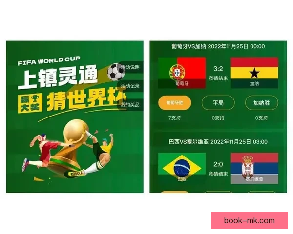 世界杯竞猜网站推荐助你精准预测赛事赢大奖