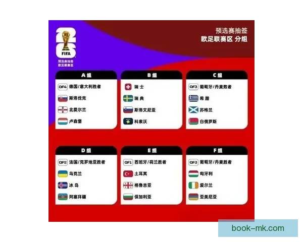 2026世界杯赛事全程直播精彩回顾与最新赛况分析