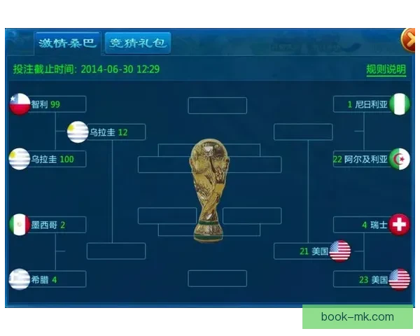 世界杯竞猜官网入口助力球迷畅玩竞猜活动尽享赛事激情