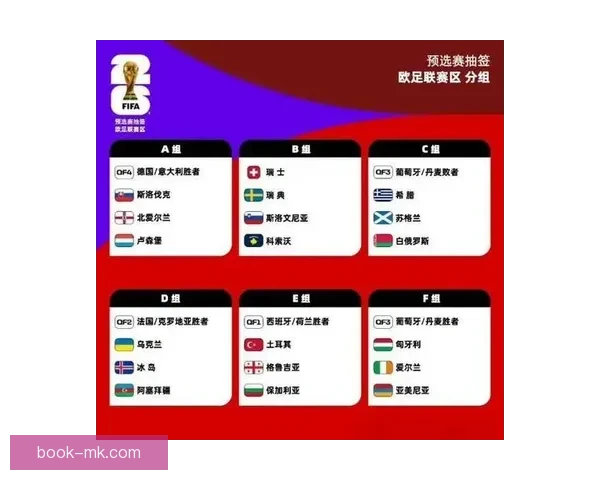 2026世界杯赛事全程直播与精彩分析，畅享全球足球盛宴