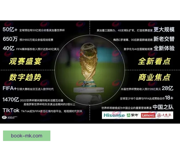 2026世界杯赛事全程直播与精彩分析，畅享全球足球盛宴
