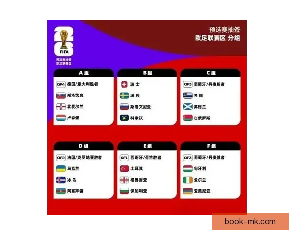 2026世界杯赛事全程直播与精彩分析，畅享全球足球盛宴
