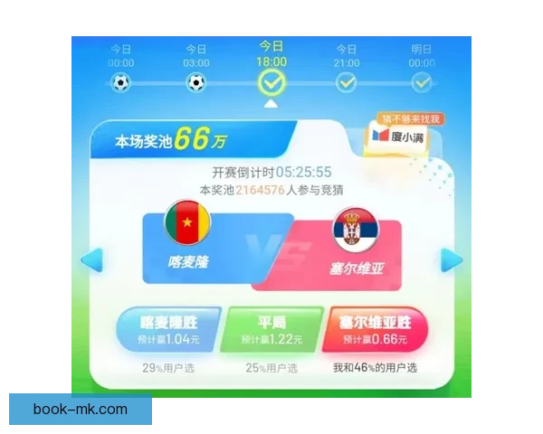 世界杯竞猜胜负全攻略让你轻松掌握比赛走势与投注技巧