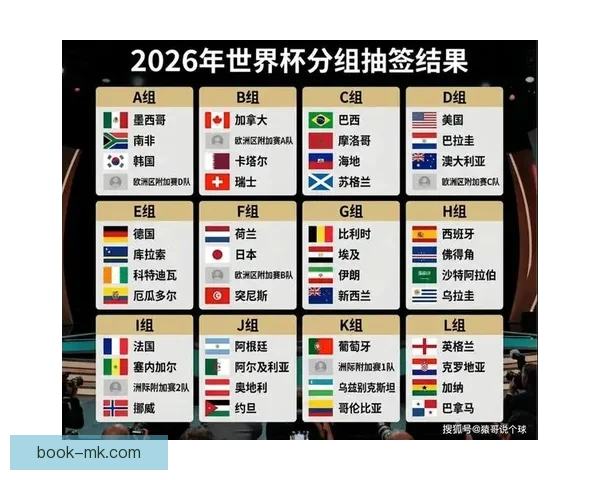 2026世界杯竞猜投注活动来袭 参与赢取丰富大奖和独家福利