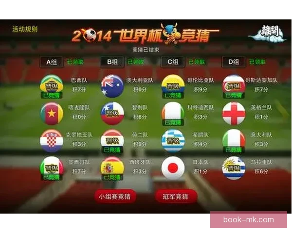 世界杯竞猜策略全面解析及热门对阵赛果预测指南