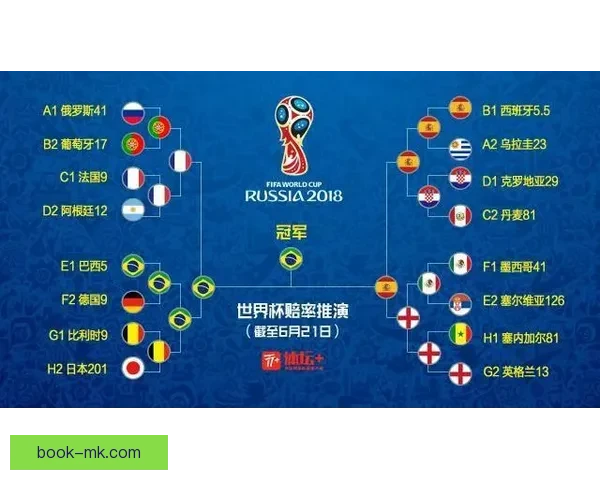 2026世界杯竞猜投注入口全攻略实时赔率与投注技巧解析