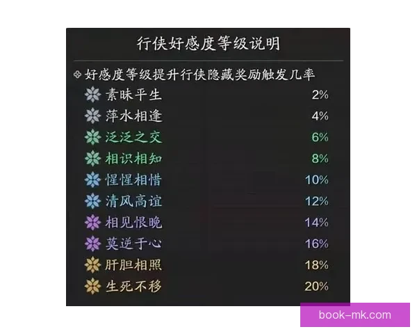 世界杯竞猜赔率全解析平台助你精准预测赛果赢取丰厚奖励