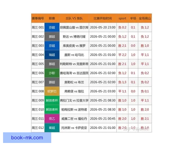 全网最专业的体育竞猜平台实时数据分析与赔率推荐